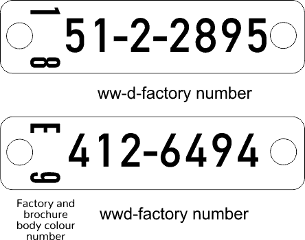 Production plates